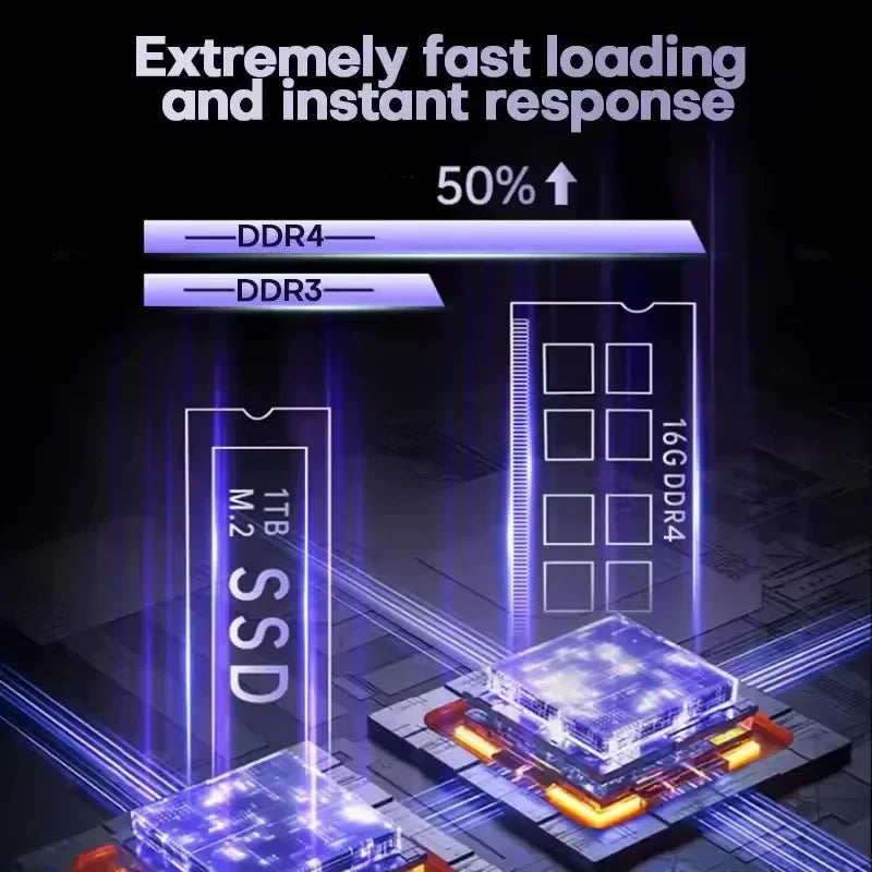 16" Gaming Laptop - Intel Core i7-6700HQ, GTX 1060 6GB, 16GB RAM, 1TB SSD, Windows 11 Pro