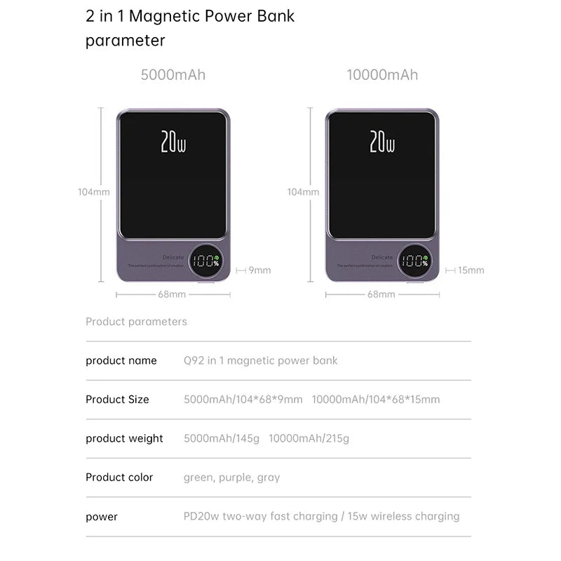 10000mAh Magnetic Wireless Power Bank for iPhone 15/14/13/12 - MagSafe Compatible Fast Charging Battery Pack