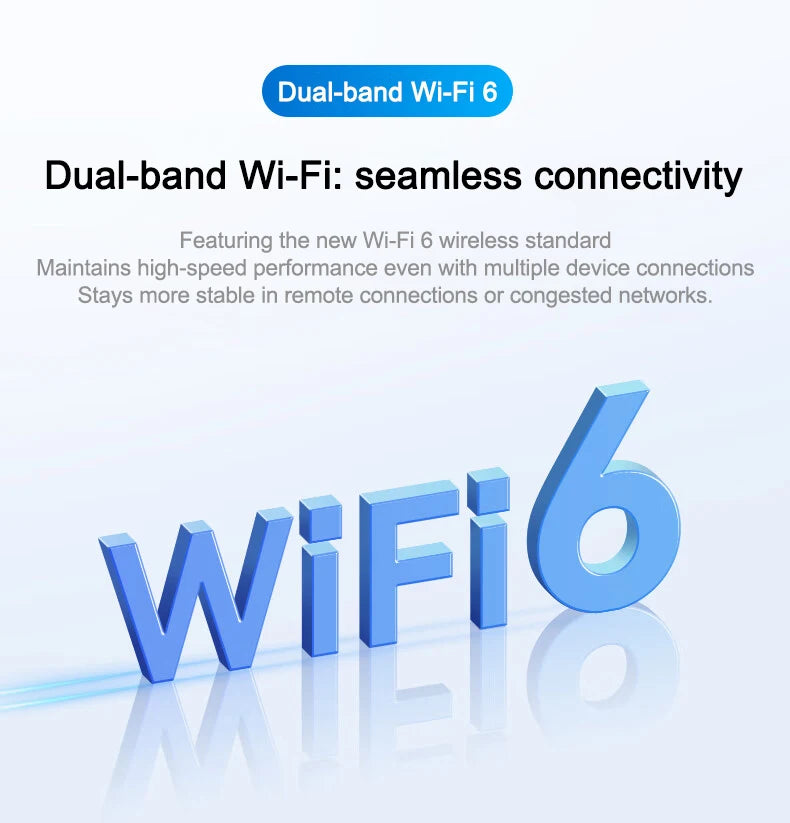 15.6" Business & Gaming Laptop - Intel 6500Y, 32GB RAM, 2TB SSD, Windows 11