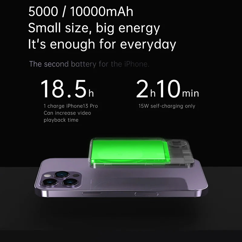 10000mAh Magnetic Wireless Power Bank for iPhone 15/14/13/12 - MagSafe Compatible Fast Charging Battery Pack